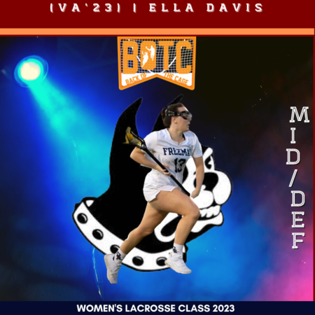 Ella Davis New  BOTC Commits 2022.png