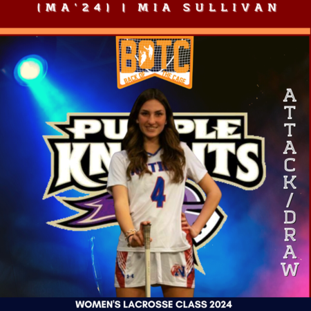 Mia Sullivan  BOTC Commits 2022.png