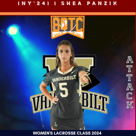 Shea Panzik  BOTC Commits 2022.png