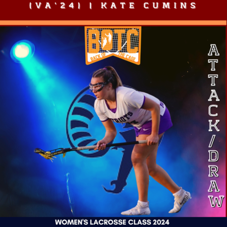 Kate Cumins  BOTC Commits 2022.png