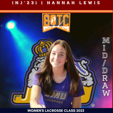 Hannah Lewis  BOTC Commits 2022.png