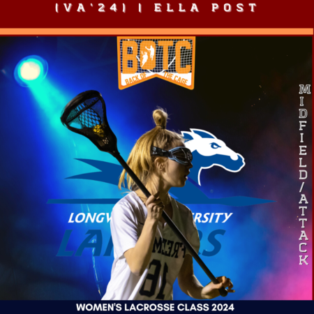 Ella Post  BOTC Commits 2022.png