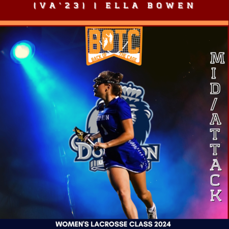 Ella Bowen  BOTC Commits 2022.png
