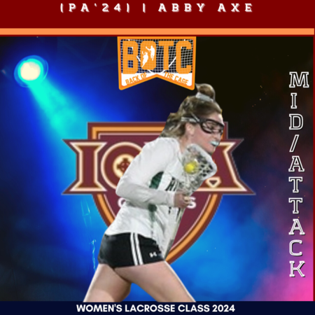 Abby Axe  BOTC Commits 2022.png