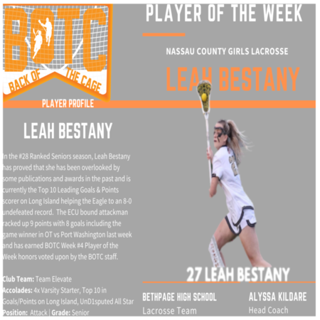 LEAH BESTANY WK #4 POW.png
